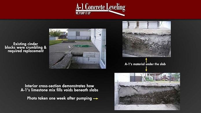 A-1 Concrete Leveling Buffalo