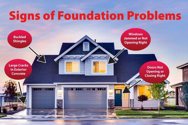 Alamo City Foundation Repair